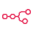n8n Systems project visual